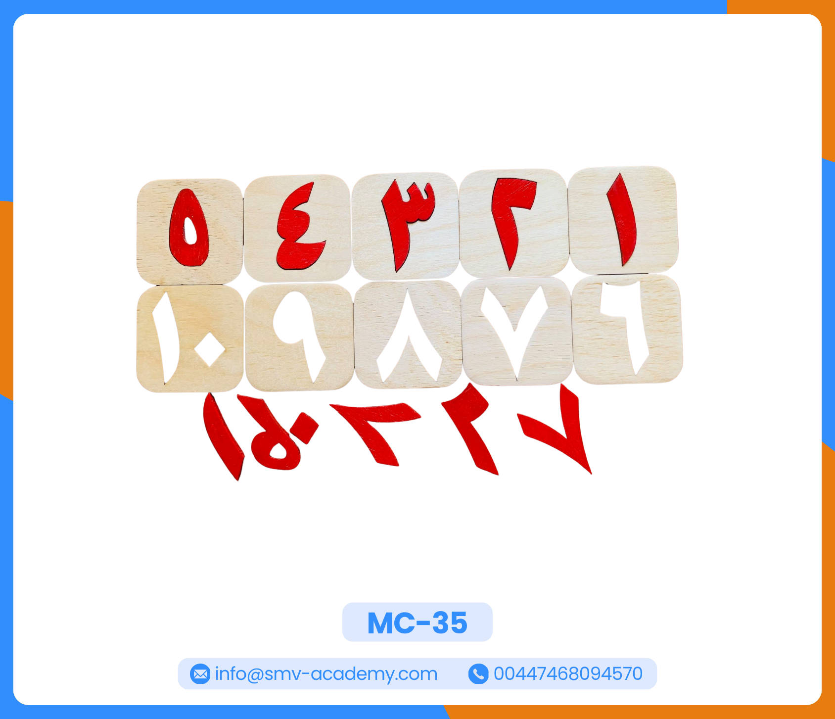 بازل الأرقام